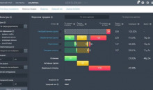 GEN CRM