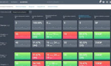 GEN CRM
