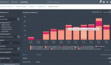 GEN CRM