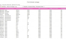 Beauty CRM