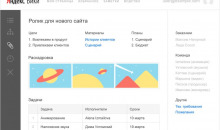 Яндекс Коннект
