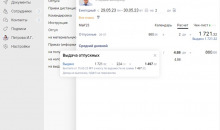 Saby HRM — Управление персоналом