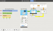 RealtimeBoard