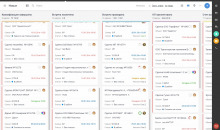 S2 CRM