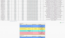 Erpico Taxi CRM
