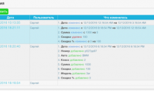 Профи-CRM