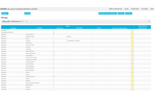 Профи-CRM
