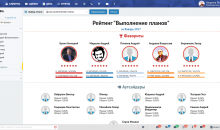SalesMan CRM
