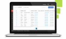 5CRM