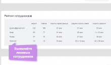 Еадеск