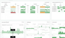 Spiceworks