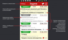 Мобифорс