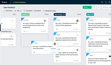 Zoho Sprints