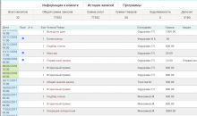 MedicalCRM