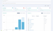 runCRM