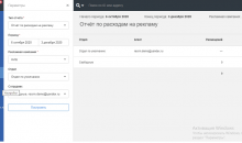 Real Estate CRM