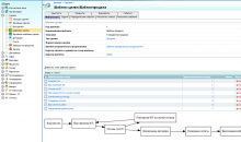 ASoft CRM