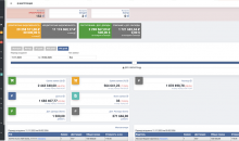 Fastsol CRM
