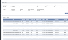 Fastsol CRM