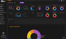 ReMaster CRM