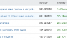 Омнидеск