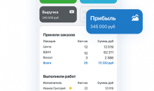 РемОнлайн
