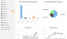 Альфа CRM