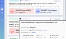 Закупки360