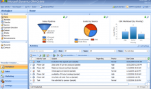 Microsoft Dynamics CRM