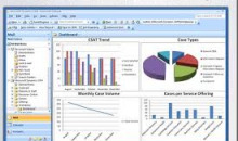 Microsoft Dynamics CRM