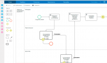 Comindware Business Application Platform