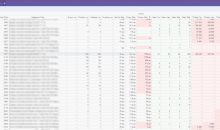 TotalCRM - CRM для маркетплейсов