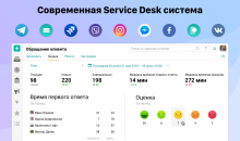 Pyrus Service Desk