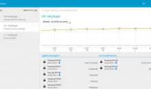 CloudShop