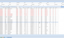 QGUAR WMS PRO