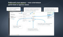 IDENT