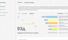 amoCRM