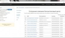 YurCRM