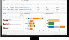 SugarCRM