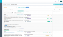 SEO-CRM