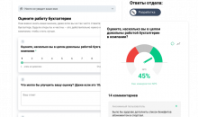 AppRaise