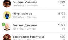 Team.si