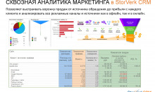 STORVERK CRM (СТОРВЕРК СРМ)