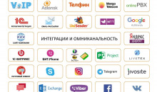 STORVERK CRM (СТОРВЕРК СРМ)