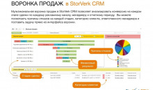 STORVERK CRM (СТОРВЕРК СРМ)