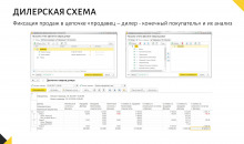 STORVERK CRM (СТОРВЕРК СРМ)