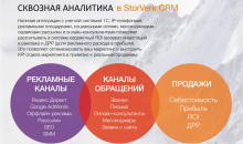 STORVERK CRM (СТОРВЕРК СРМ)
