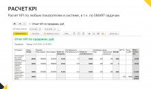 STORVERK CRM (СТОРВЕРК СРМ)