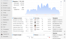 Saby Retail — Для магазинов (розница)
