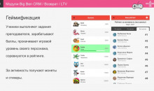Big Ben CRM